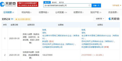 騰訊投資蘇州紫月格格網(wǎng)絡(luò)科技 科技巨頭布局計(jì)算機(jī)軟件咨詢(xún)的新動(dòng)向