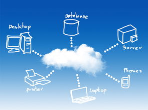 思科2020預測 全球92%數據處理將向云端遷移